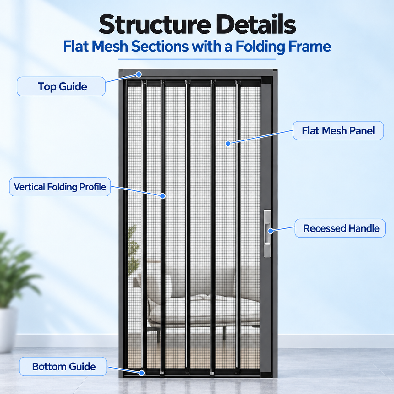 40 Series structure showing top guide, flat mesh panels, vertical folding profiles, recessed handle and bottom guide